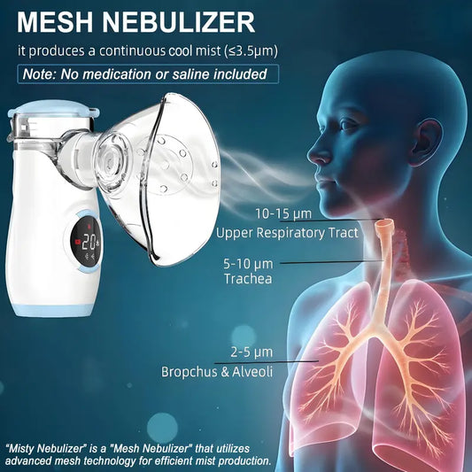 Portable Mesh Nebulizer, Quiet & Rechargeable, LED Display, for Home & Travel