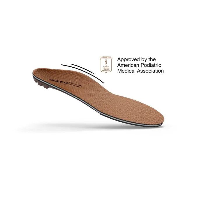 Copper Insole